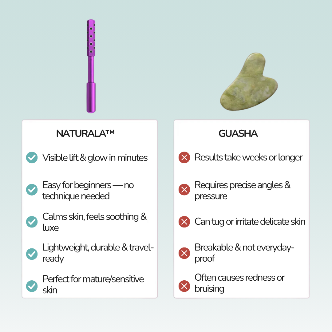 Naturala™ Ageless Radiance Wand