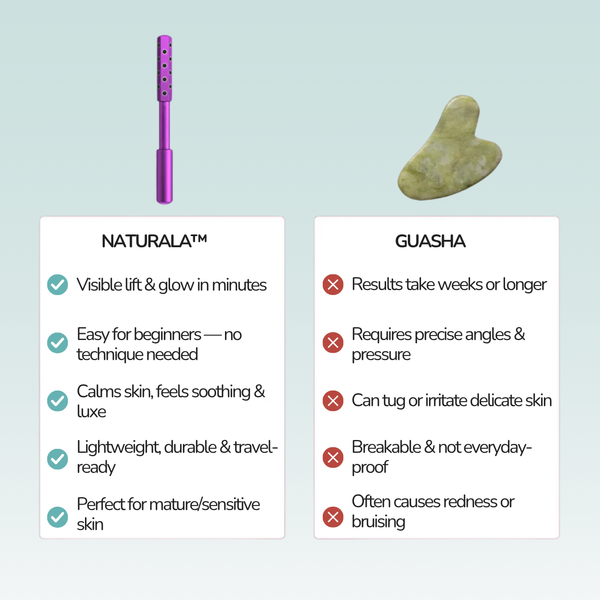 Naturala™ Ageless Radiance Wand