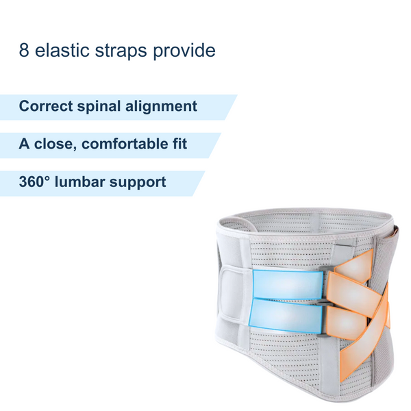 Adjustable 3-Level Heated Instant Back Pain Relief Belt